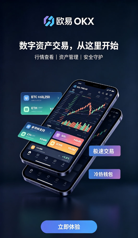 欧交易所app下载官网注册充值流程
